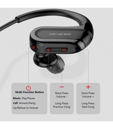 AQUYY Schwimmen Kopfhörer Kabellos Bluetooth 5.0 Headset mit 8G-Speicher IPX8 Wasserdicht Schwimm MP3-Player In-Ear Drahtlose Stereo Sport Ohrhörer Noise Cancelling für Laufen Fitness Schwarz - BGDLEKKW
