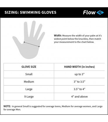 Flow Schwimmwiderstandshandschuhe – gewebte Handschuhe für Wasser-Aerobic Aquatic-Fitness und Schwimmtraining - BNWJXN8A